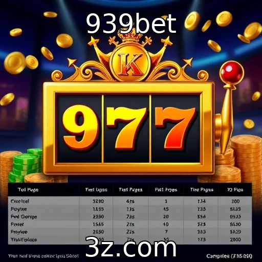 Análise do comportamento de apostadores brasileiros em slots online